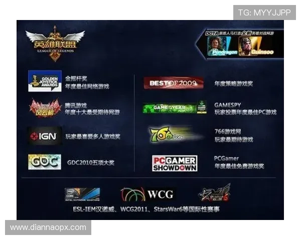 英雄联盟世界赛历届举办城市盘点与赛事影响力分析