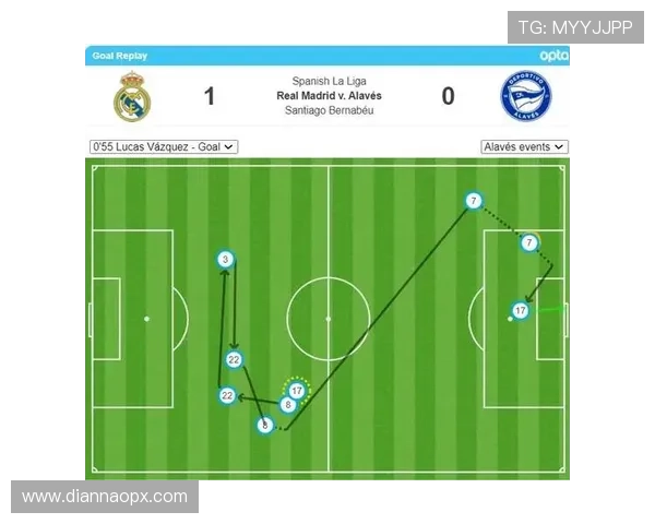 阿拉维斯俱乐部百年传承与巴斯克足球崛起奋斗史诗传奇征程全景